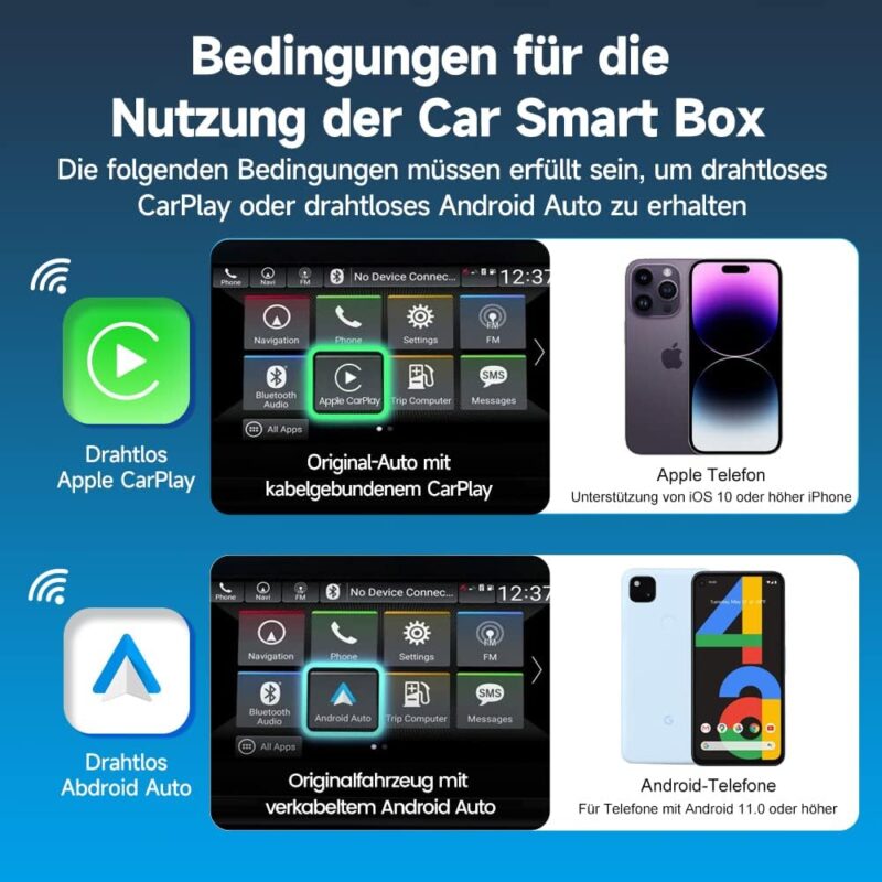 Carlinkit 5.0 2air Carplay – Bild 2