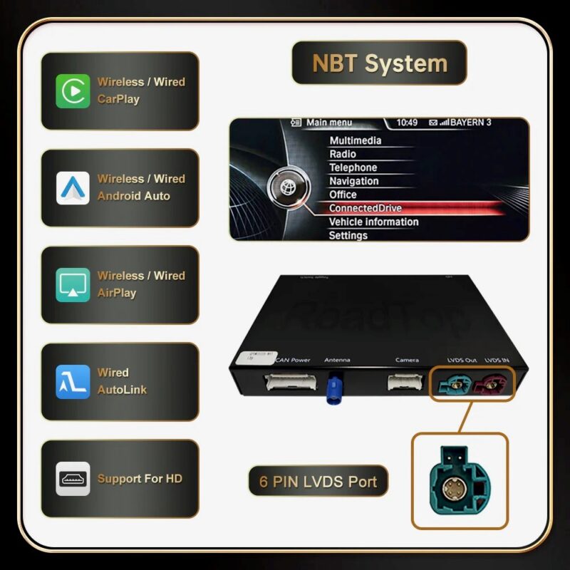 CarPlay und Android Auto BMW NBT / EVO - SK-Coding Chiptuning & more